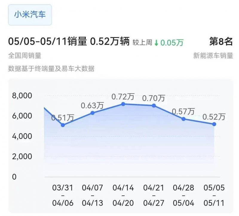 我用了3个月，终于掌握了mt4自动交易程序编写的秘密技巧
