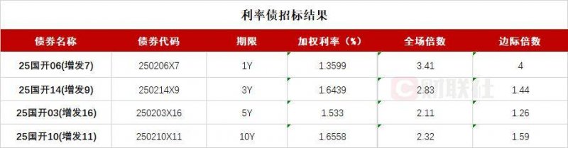 爱华avatrade外汇官方爱华外汇平台真的可靠靠谱吗？快来看看你的理财保养了吗！