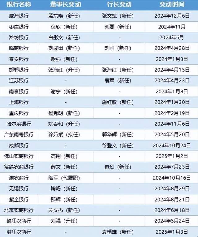 供销集市2025特色农产品展示展销活动（南平建阳场）举办